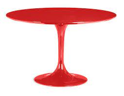 We did not find results for: How To Buy Red Table From Jada Pinkett Smith Talk Show