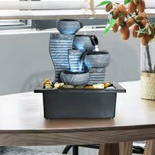 Greatbigcanvas.com has been visited by 100k+ users in the past month Indoor Waterfall Decor Wayfair