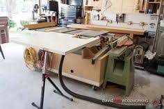 Pin On Ryobi Bt 3000