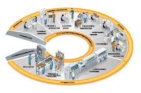 An exciting new concert series focused on the aesthetic center of contemporary music in a relaxed setting with food and drink. Locations