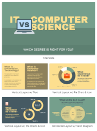 Pin On Presentation Examples Tips Templates