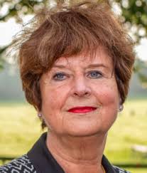 Muscle Working Group