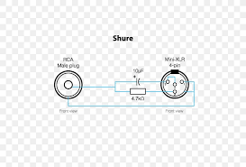 The easiest way is to solder a link between pins 1 and 3 (shield and negative) of the xlr, rather than trying to solder the shield and negative wire to the sleeve contact of. Microphone Shure Sm58 Xlr Connector Wiring Diagram Pinout Png 555x555px Microphone Akg Acoustics Area Balanced Audio