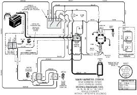 Diagram infographic craftsman, diagram, mower, parts, riding. Wiring Diagram For Zero Turn Mowers