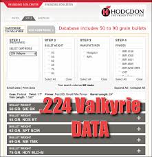 hodgdon releases load data for 224 valkyrie daily bulletin