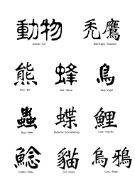 Chinese Meanings Sayings Tattoos Tattoo Quotes Chinese Tattoo Tattoos