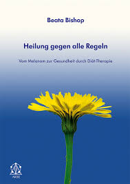 Developed in the 1920's by dr. Gerson Therapie Archive Akse De
