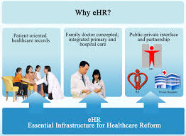 Ehealth Benefits Of Ehr Sharing System