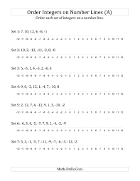 Ordering Integers On A Number Line A Integers Worksheet Integers Math Integers