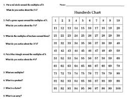 Basic Multiplication Patterns Hundreds Chart Activity Ccss 4 Oa 1