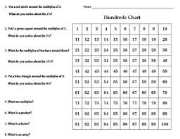 patterns on the hundreds chart worksheets teaching