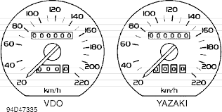 Volvo 850 Instrument Panel Service Repair Manual Volvotips