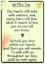 When it was done and i went to sleep, i lay awake and listened to the clock on your nightstand and the wind outside and understood that i was really home, that in bed with you was home. 47 Remembering Ideas Grief Quotes Grief Quotes