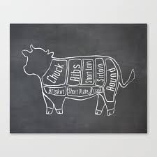 Beef Butcher Diagram Cow Meat Chart Canvas Print By Kitchenbathprints