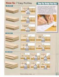 Router Bit Profile Combinations Router Woodworking Woodworking Techniques Router Projects
