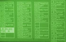 For 2014 nissan unveiled a completely new pathfinder, the r52. 1995 Pathfinder Fuse Box Wiring Diagram Arch Visual A Arch Visual A Miceincampania It