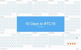 How many days are there between two dates? Tableau Software On Twitter The Countdown To Tc18 Is Getting Real Use Benub S Viz To Keep Track Of How Many Days Until The Conference Of The Year Https T Co Ltcqeianjw Https T Co Zm40uh3xng