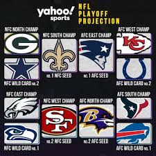 In addition, if the steelers tie the ravens and tennessee loses to houston, pittsburgh also clinches a playoff berth. Nfl Playoff Projection Dallas Schedule Is Brutal