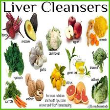 Start Adding These In Your Diet Healthy Liver Healthy Detox Liver Diet