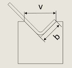 sheet metal design guide geomiq