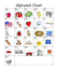 Charts and graphs provide an ideal visual explanation for business plans, marketing strategies and other reporting activities. Alphabet Chart Edit Fill Sign Online Handypdf