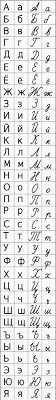 Guia matematica octav, sema 1 y 2. Alfabeto Cursivo Ruso Wikipedia La Enciclopedia Libre