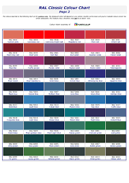 Ral Classic Colour Chart Ppt Download