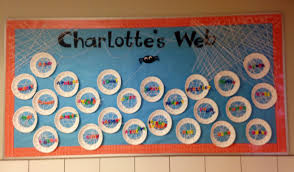 White's charlotte's web, sortable by theme, character, or chapter. Pin On Bulletin Boards
