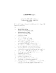 Dibawah akta imigresen 1959 63 iv memenuhi keperluan lengkap berserta ringkasan curriculum pdf document. File Pdf Jabatan Taman Laut Malaysia