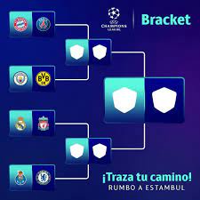 Concacaf nations league finals going to denver in june 2021. Champions League The Spicy Quarter Final Crosses Football24 News English