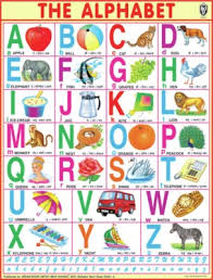 There are many foods that begin with the letter z. 21 Off On Jumbo Alphabet Chart For Children Paper Print 40 Inch X 54 Inch Paper Print 54 Inch X 40 Inch On Flipkart Paisawapas Com