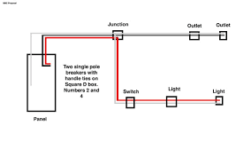 Here 3 wire cable is run from a double pole circuit breaker providing an independent 120 volts to two sets of multiple. What Is An Mwbc Richmond Home Inspector