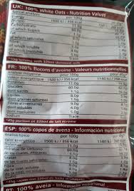 Maybe you would like to learn more about one of these? Quaker White Oats