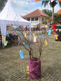 Didominasi oleh sekolah menengah kejuruan (smk) 12,65%, disusul sekolah menengah atas sebesar 10,32%, diploma 7,54%, sarjana 6,40%, sekolah. Media Dalam Bk Pohon Karir