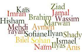 Les Plus Beaux Prenoms Masculins Musulmans Prenom Masculin Musulman Prenom Arabe Prenom Musulman