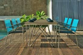 Check spelling or type a new query. What Type Of Luxurious Looking Garden Furniture Is The Most Durable Topsdecor Com