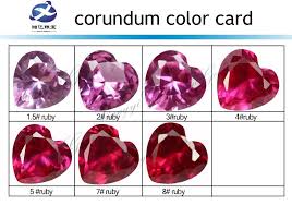Made In China Lab Created Ruby Stone Price With Cheap Corundum Stone Value Buy Corundum Stone Cheap Corundum Stone Lab Created Ruby Stone Price With
