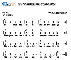 Berikut ini yang merupakan contoh lagu dengan tempo marcia adalah. Di Timur Matahari Not Angka Not Balok Lirik Chord Filenya