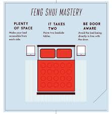 17 ideas for designing & decorating. Feng Shui Bedroom Tips For A Better Sleep Sleep Matters Club