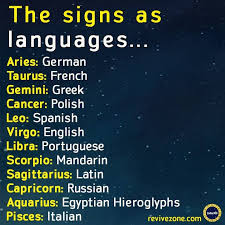 Positive and negative cancer star sign traits, love, emotions and careers. Tiene Toda La Razon Leo Zodiac Star Signs Zodiac Signs Zodiac Signs Aquarius