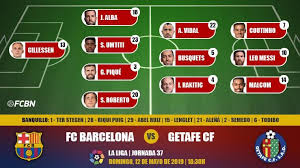 El presidente de la generalitat fue sentenciado a un año y medio de inhabilitación por un delito de desobediencia. Alignments Of The J37 Of Laliga Santander 2018 19 Fc Barcelona Getafe