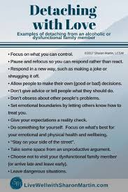 Why Is It Always About You The Seven Deadly Sins Of Narcissism By Sandy Hotchkissjames F Mas In 2020 Narcissism Narcissistic Personality Disorder Narcissistic Abuse