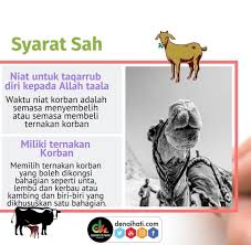 Perbedaan dari aqiqah dan kurban adalah dari segi waktu melakukannya. Santapan Minda On Twitter Individu Yang Dituntut Https T Co 6rruebpnj2 Twitter