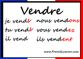 French Regular Re Verbs