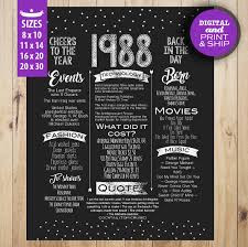 30th Birthday Quotes For Men 30th Birthday Sign 30 Years Ago Poster 30 Birthday Etsy 30th Birthday Party Decorations 30th Birthday Sign Birthday Chalkboard Sign