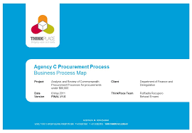 LEVEL 1 UNIT 3 GREEN SQUARE KINGSTON 2604 P F AUSTRALIA NEW ZEALAND Agency  C Procurement Process Business.