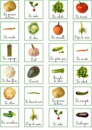 Planche 4 Images Fruits Et Legumes Image Legumes Alimentation