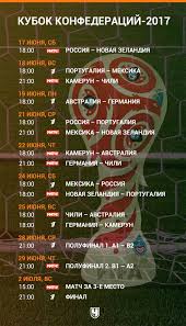 Raspisanie Tv Translyacij Kubka Konfederacij Pervyj Match Tv Gde Smotret Chempionat