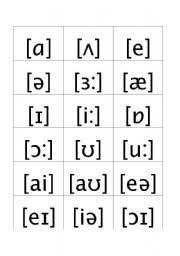 The phonetic symbols used in this ipa chart may be slightly different from what you will find in other sources, including in this comprehensive ipa chart for english dialects in wikipedia. English Worksheet Phonetic Transcription With Exercises Transcription Learn English Learn English Grammar
