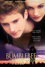 Roger Rees Movies and TV Shows